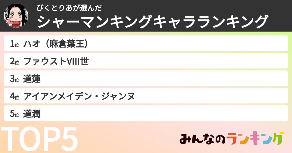びくとりあさんの「シャーマンキングキャラランキング」