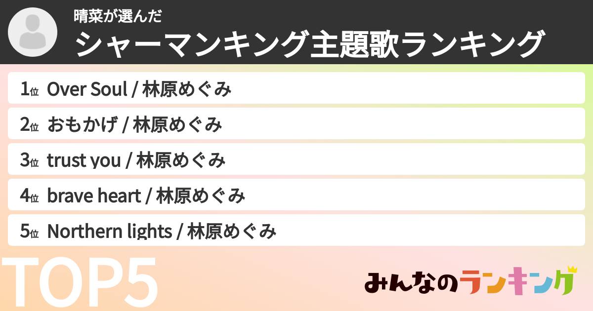 晴菜さんの「シャーマンキング主題歌ランキング」