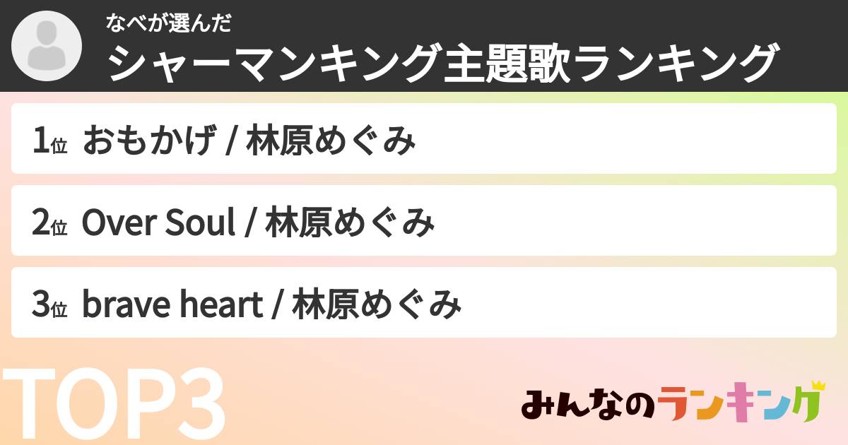 なべさんの「シャーマンキング主題歌ランキング」