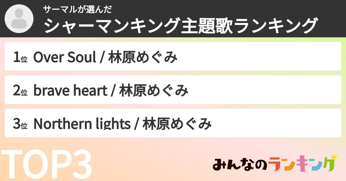 サーマルさんの「シャーマンキング主題歌ランキング」