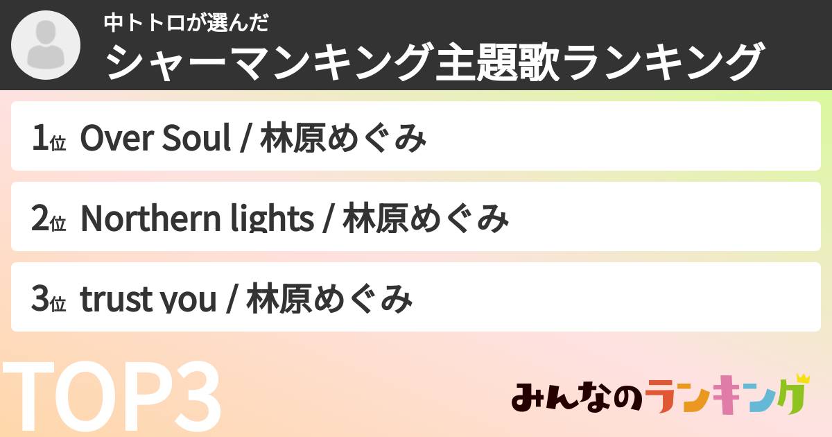 中トトロさんの「シャーマンキング主題歌ランキング」