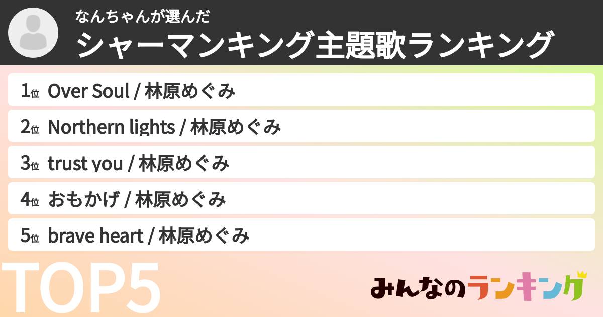 なんちゃんさんの「シャーマンキング主題歌ランキング」