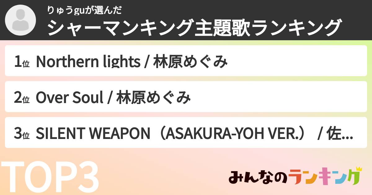 りゅうguさんの「シャーマンキング主題歌ランキング」