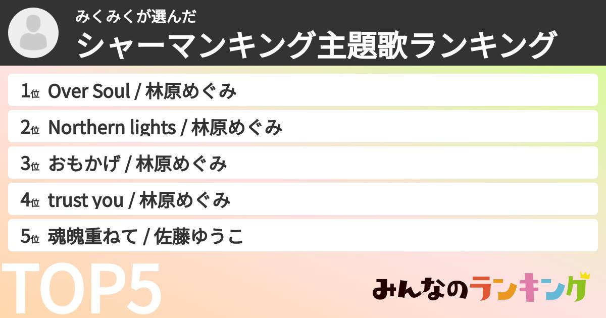 みくみくさんの「シャーマンキング主題歌ランキング」