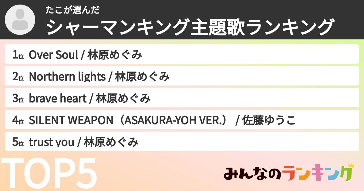 たこさんの「シャーマンキング主題歌ランキング」