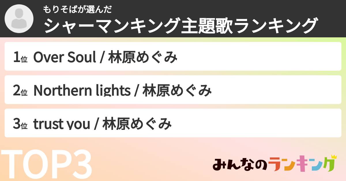もりそばさんの「シャーマンキング主題歌ランキング」