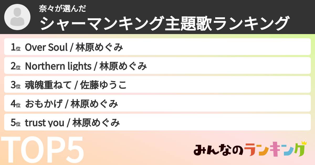 奈々さんの「シャーマンキング主題歌ランキング」