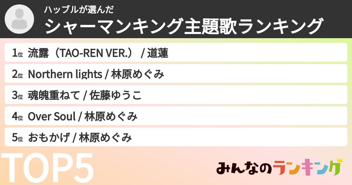 ハッブルさんの「シャーマンキング主題歌ランキング」