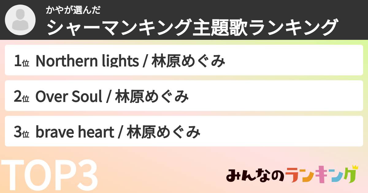 かやさんの「シャーマンキング主題歌ランキング」