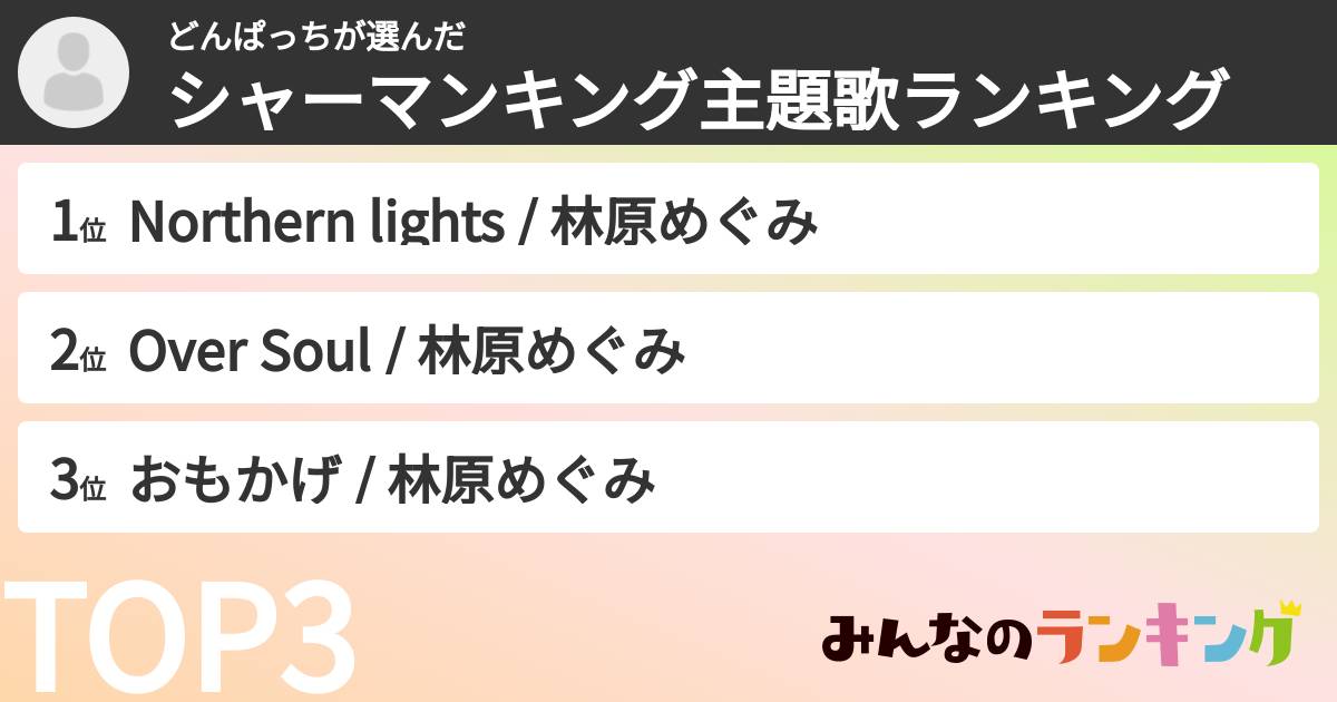 どんぱっちさんの「シャーマンキング主題歌ランキング」