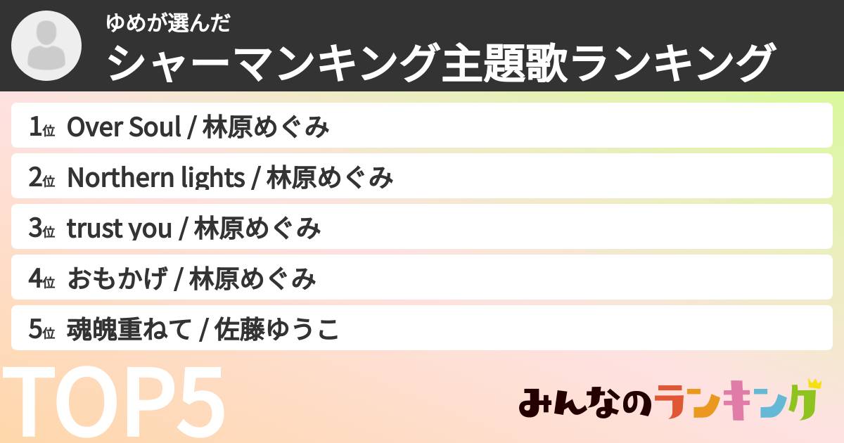 ゆめさんの「シャーマンキング主題歌ランキング」