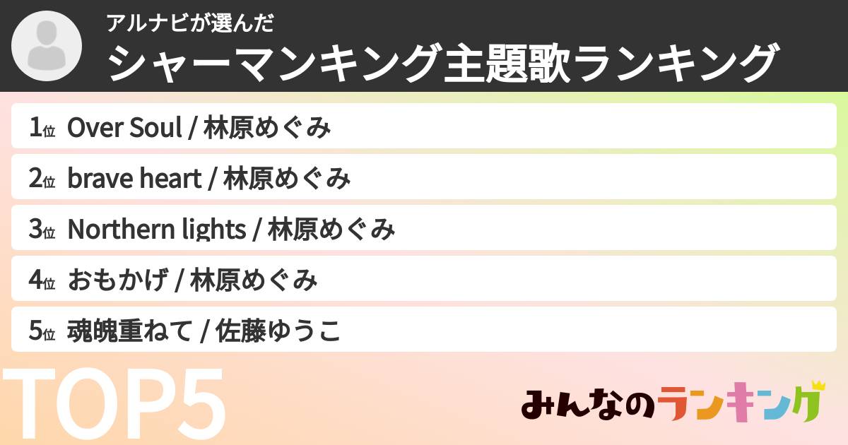 アルナビさんの「シャーマンキング主題歌ランキング」