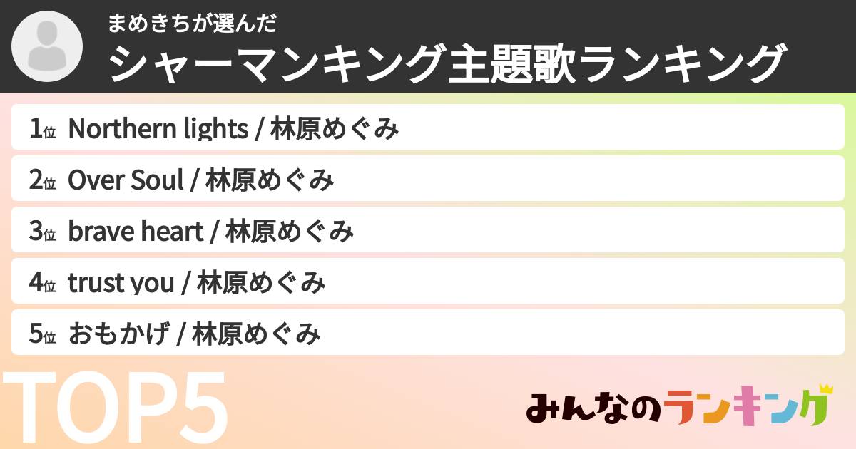 まめきちさんの「シャーマンキング主題歌ランキング」