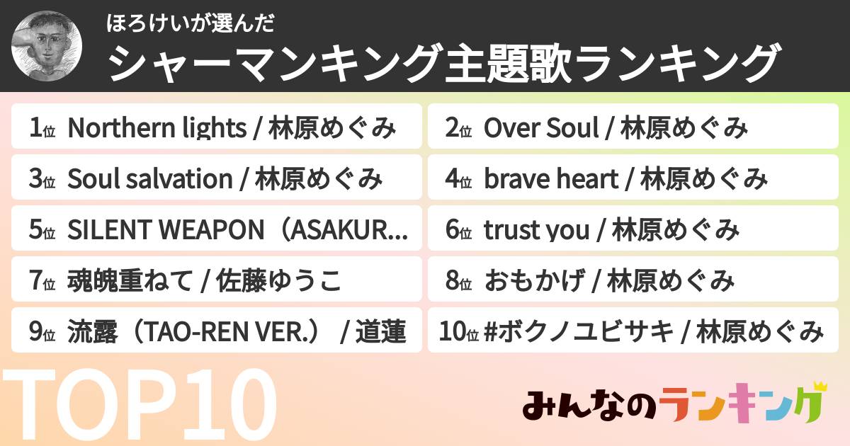 ほろけいさんの「シャーマンキング主題歌ランキング」