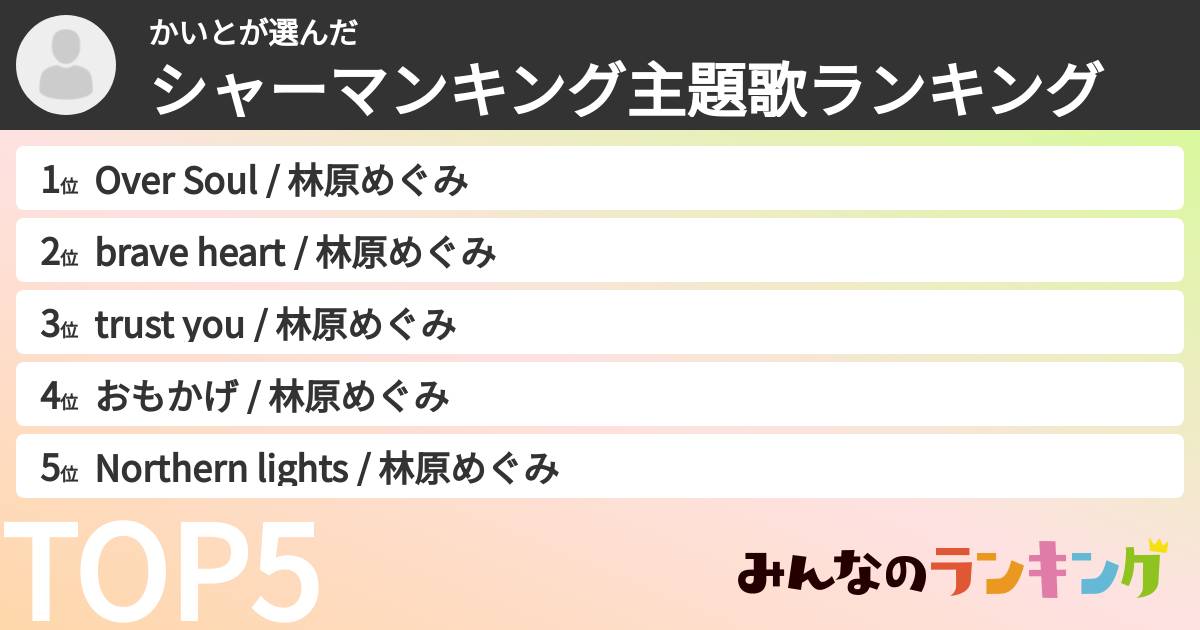 かいとさんの「シャーマンキング主題歌ランキング」