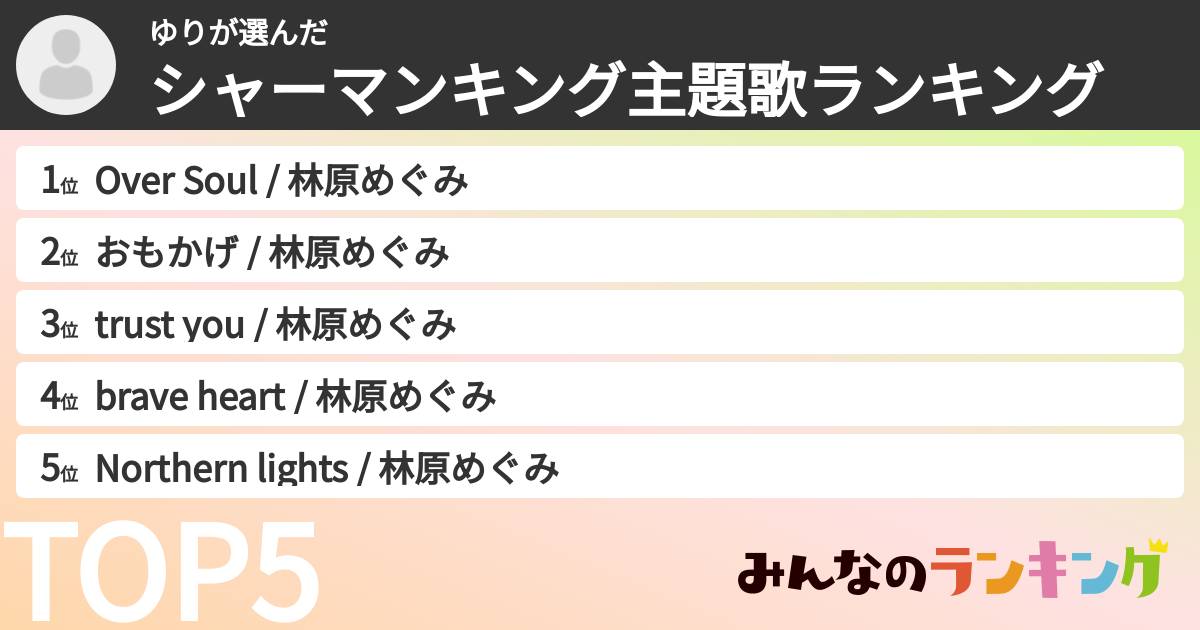 ゆりさんの「シャーマンキング主題歌ランキング」
