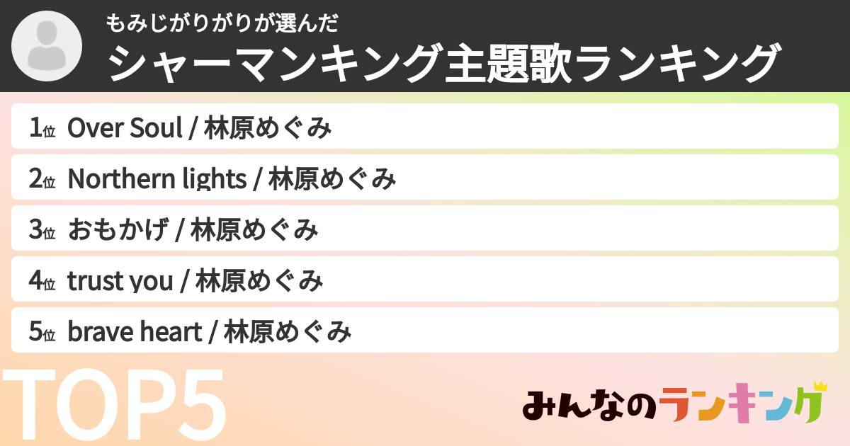 もみじがりがりさんの「シャーマンキング主題歌ランキング」