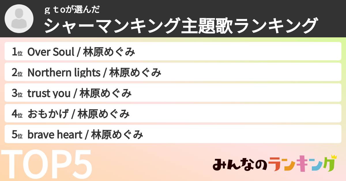ｇｔoさんの「シャーマンキング主題歌ランキング」