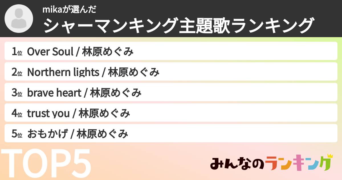 mikaさんの「シャーマンキング主題歌ランキング」
