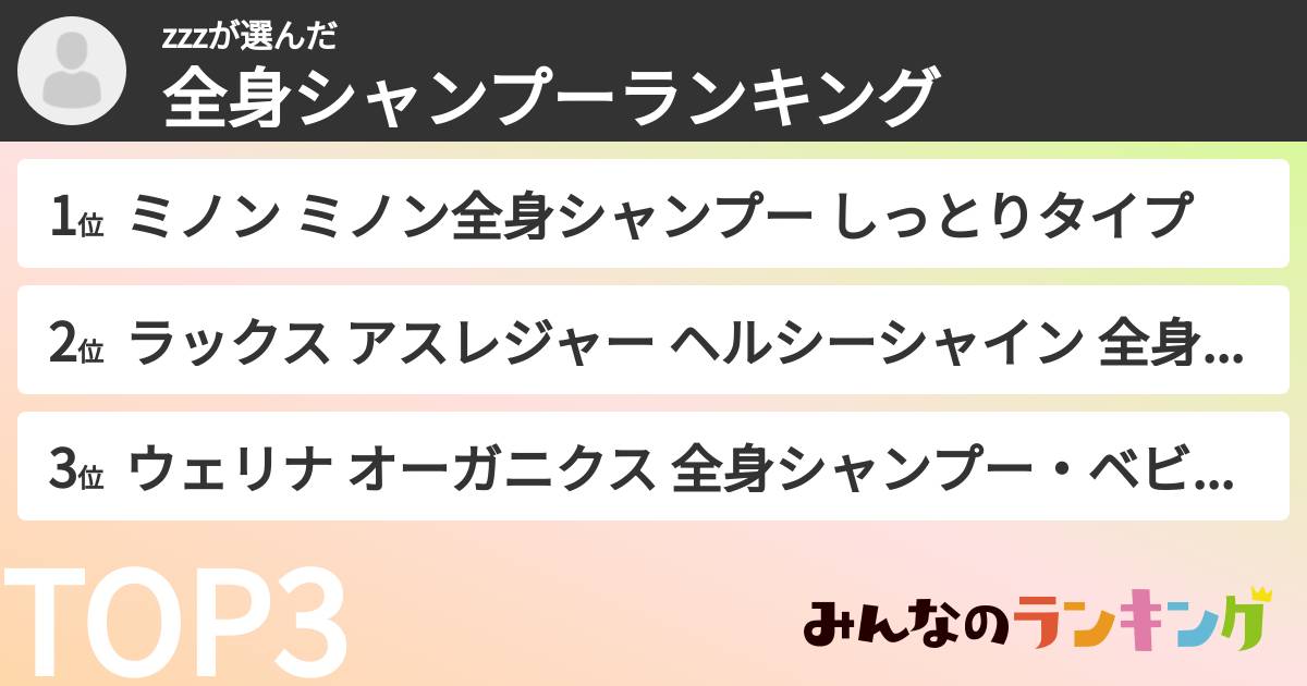 zzzさんの「全身シャンプーランキング」