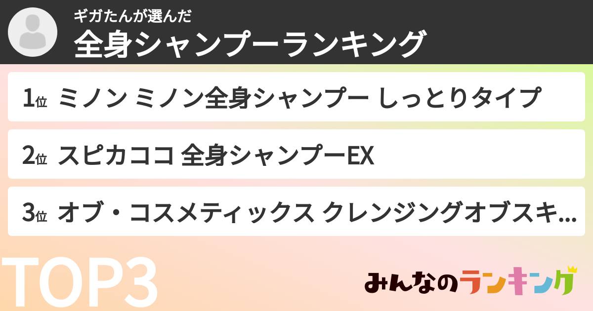 ギガたんさんの「全身シャンプーランキング」
