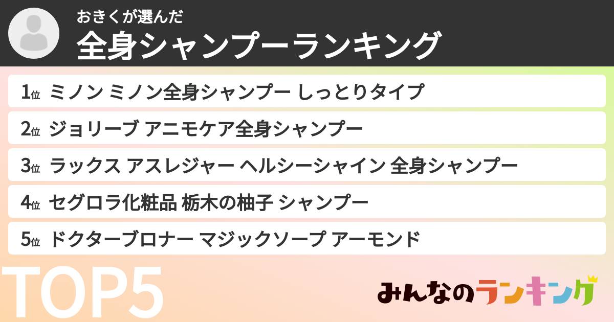 おきくさんの「全身シャンプーランキング」
