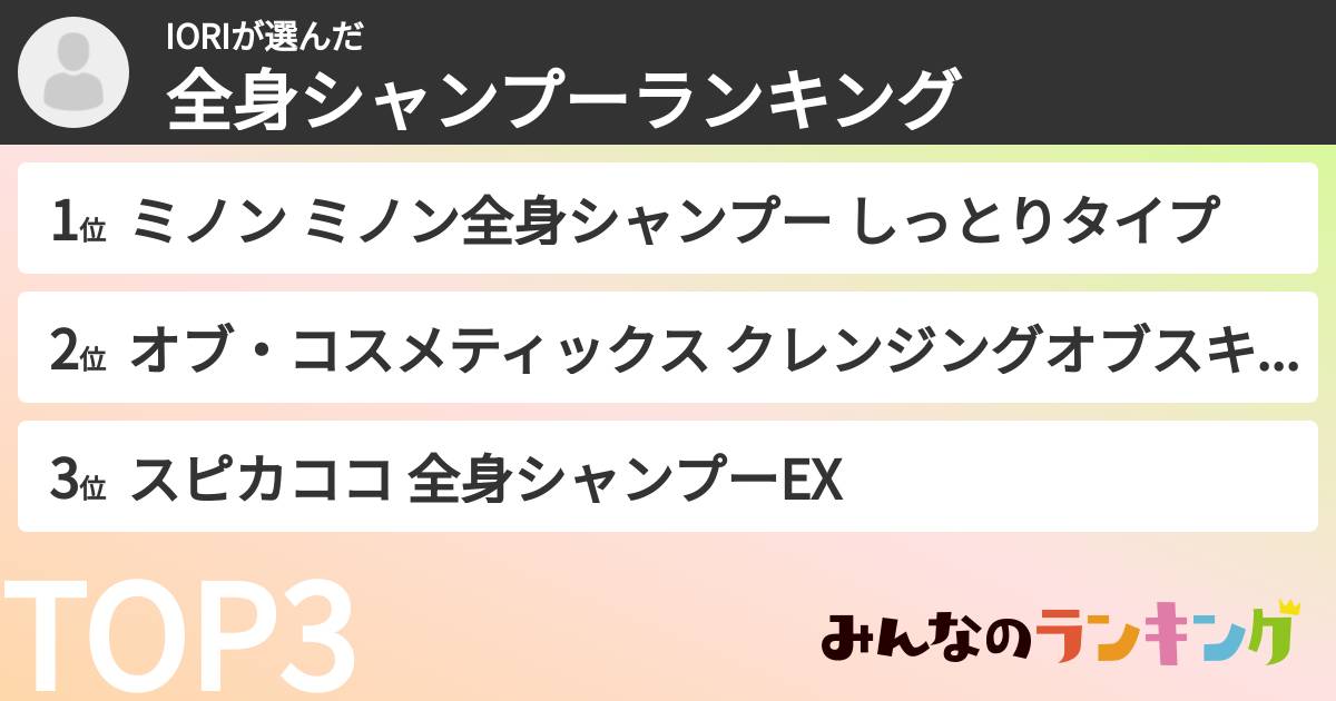 IORIさんの「全身シャンプーランキング」