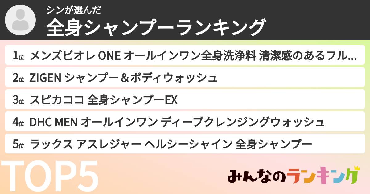 シンさんの「全身シャンプーランキング」