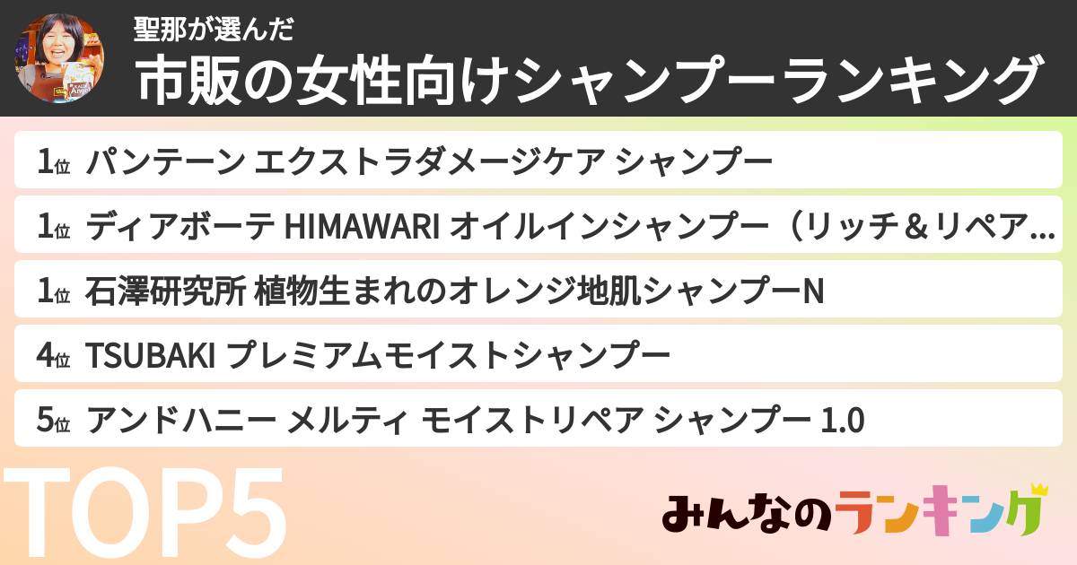 聖那さんの「市販の女性向けシャンプーランキング」