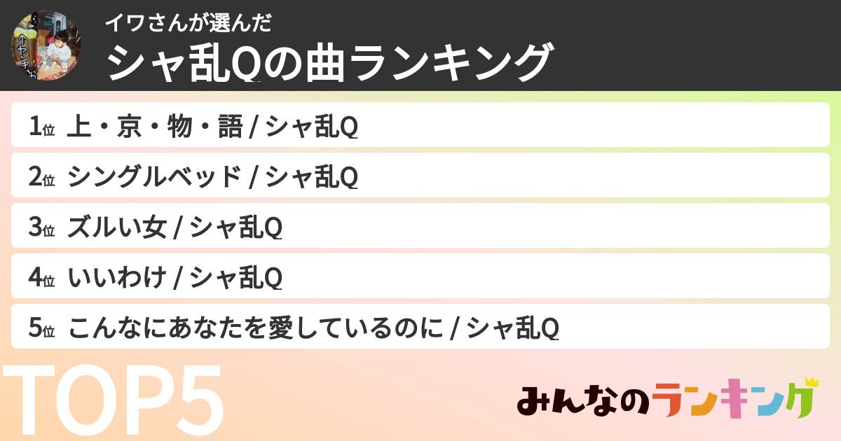 イワさんさんの「シャ乱Qの曲ランキング」
