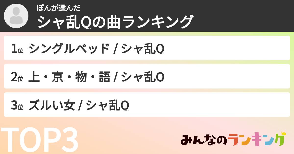 ぽんさんの「シャ乱Qの曲ランキング」