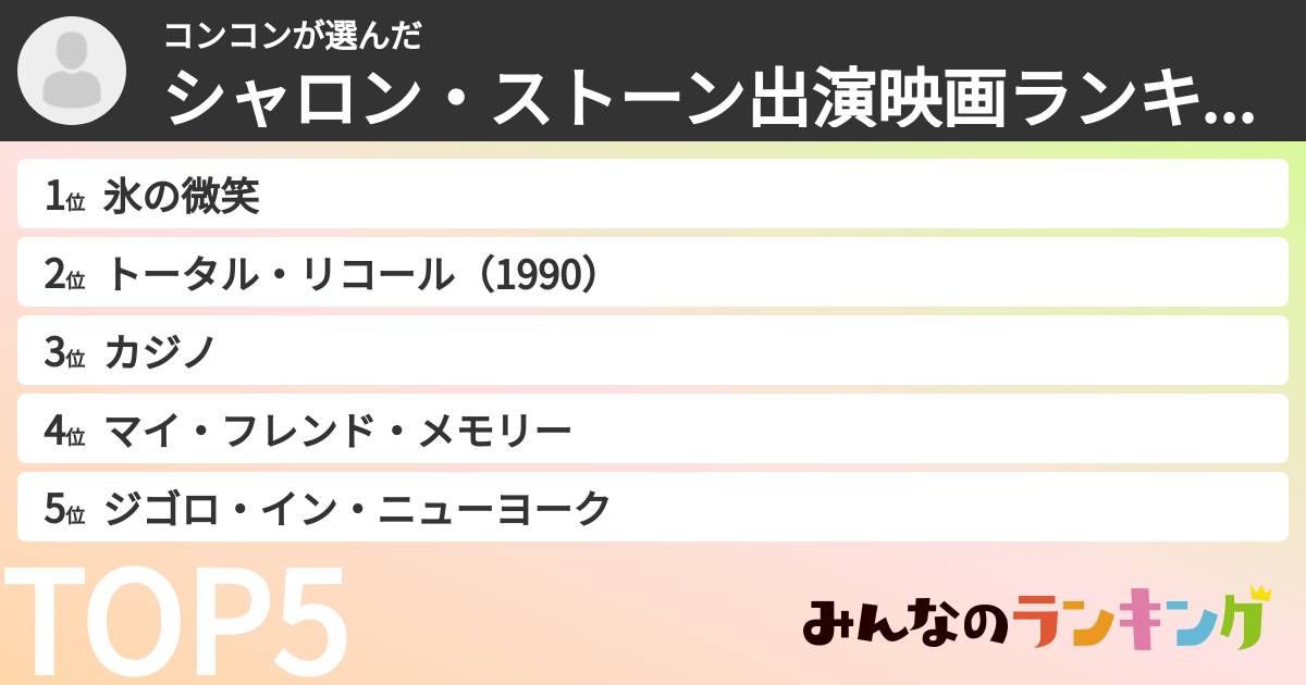 コンコンさんの「シャロン・ストーン出演映画ランキング」