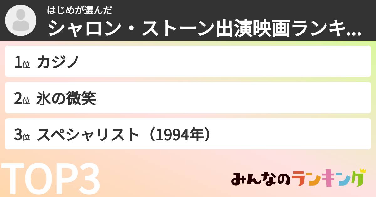 はじめさんの「シャロン・ストーン出演映画ランキング」