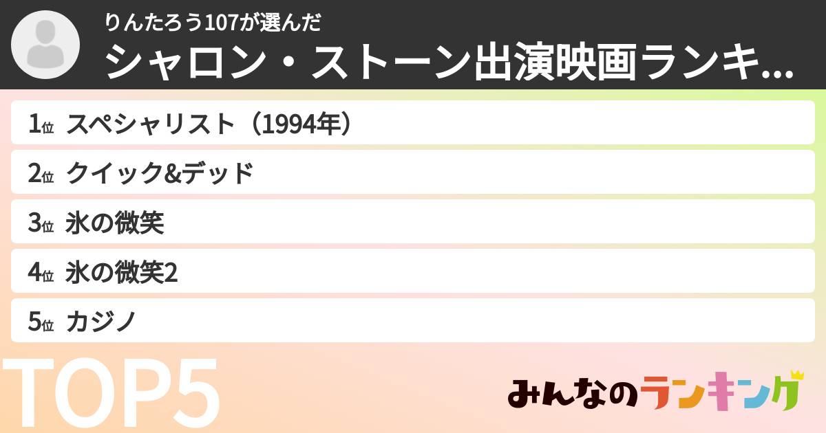 りんたろう107さんの「シャロン・ストーン出演映画ランキング」
