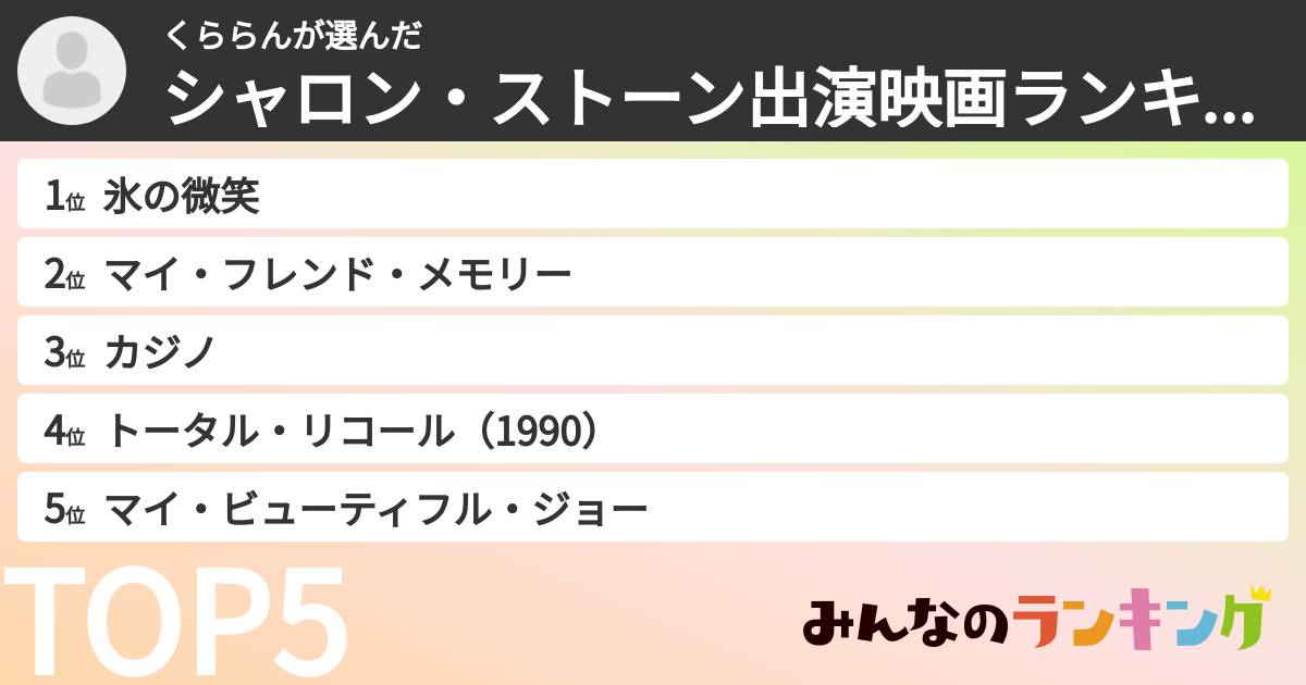 くららんさんの「シャロン・ストーン出演映画ランキング」