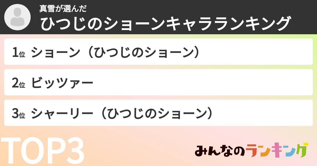 真雪さんの「ひつじのショーンキャラランキング」