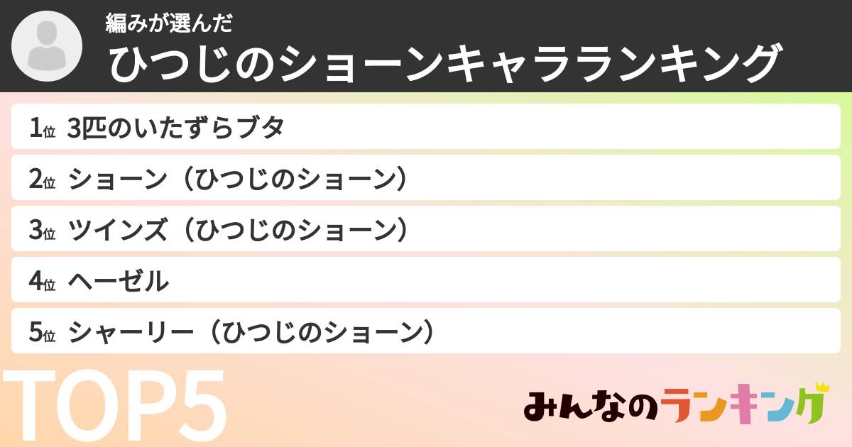 編みさんの「ひつじのショーンキャラランキング」