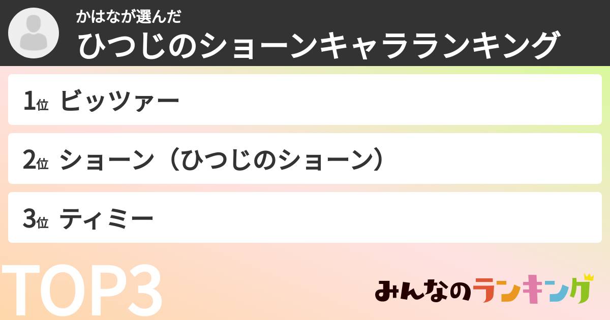 かはなさんの「ひつじのショーンキャラランキング」