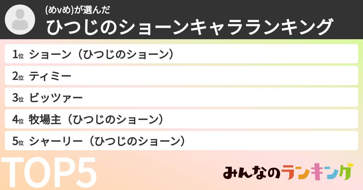 (めvめ)さんの「ひつじのショーンキャラランキング」