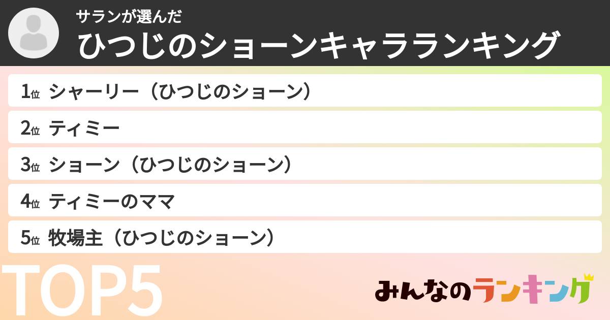 サランさんの「ひつじのショーンキャラランキング」