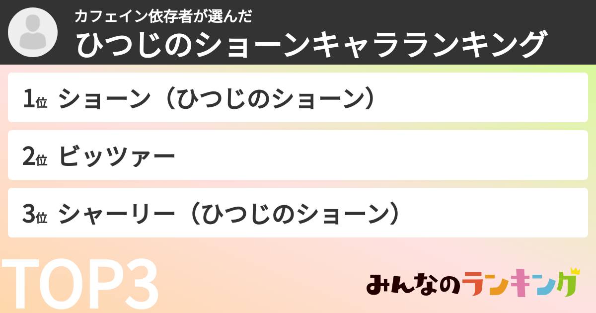 カフェイン依存者さんの「ひつじのショーンキャラランキング」