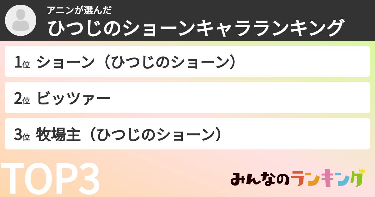 アニンさんの「ひつじのショーンキャラランキング」