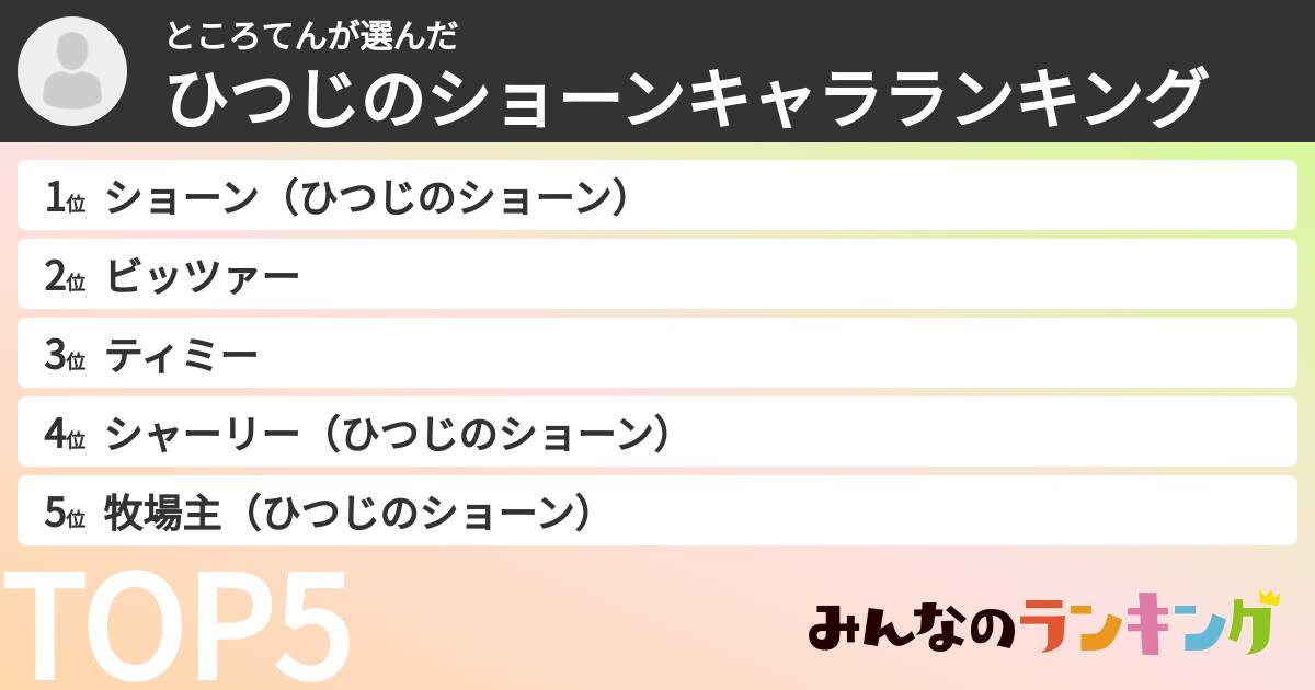 ところてんさんの「ひつじのショーンキャラランキング」