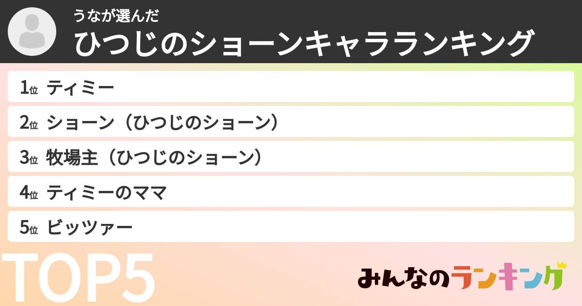 うなさんの「ひつじのショーンキャラランキング」