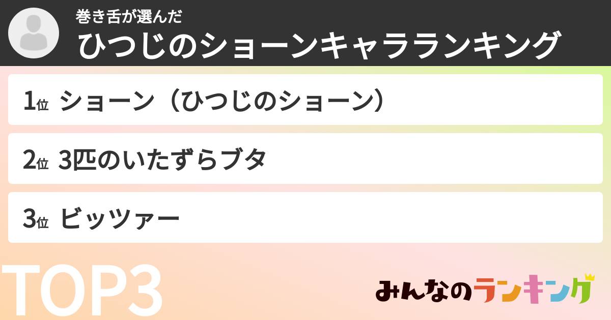 巻き舌さんの「ひつじのショーンキャラランキング」