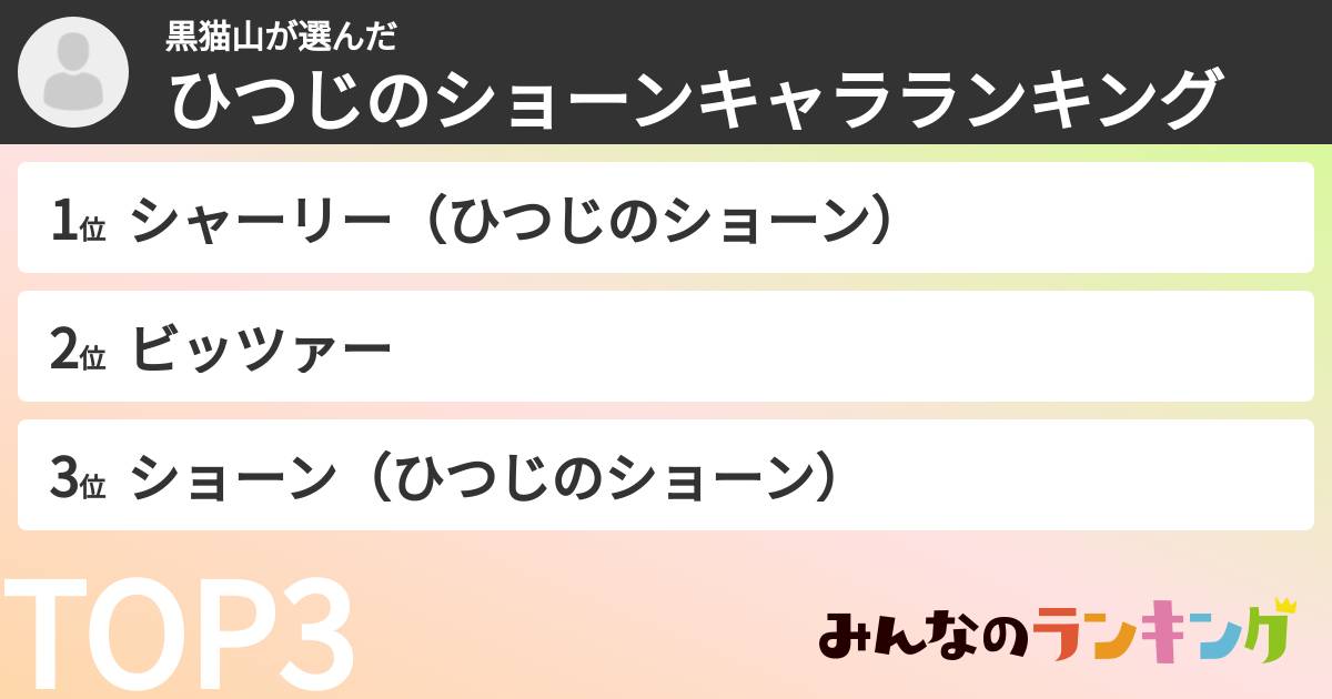黒猫山さんの「ひつじのショーンキャラランキング」