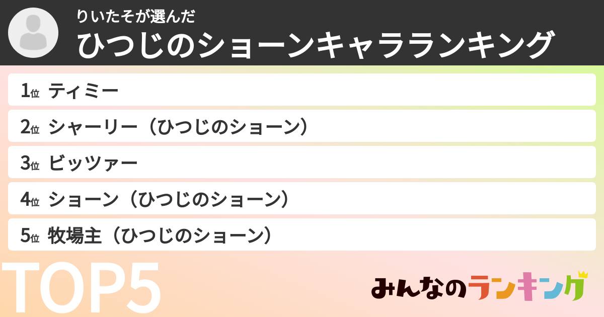 りいたそさんの「ひつじのショーンキャラランキング」