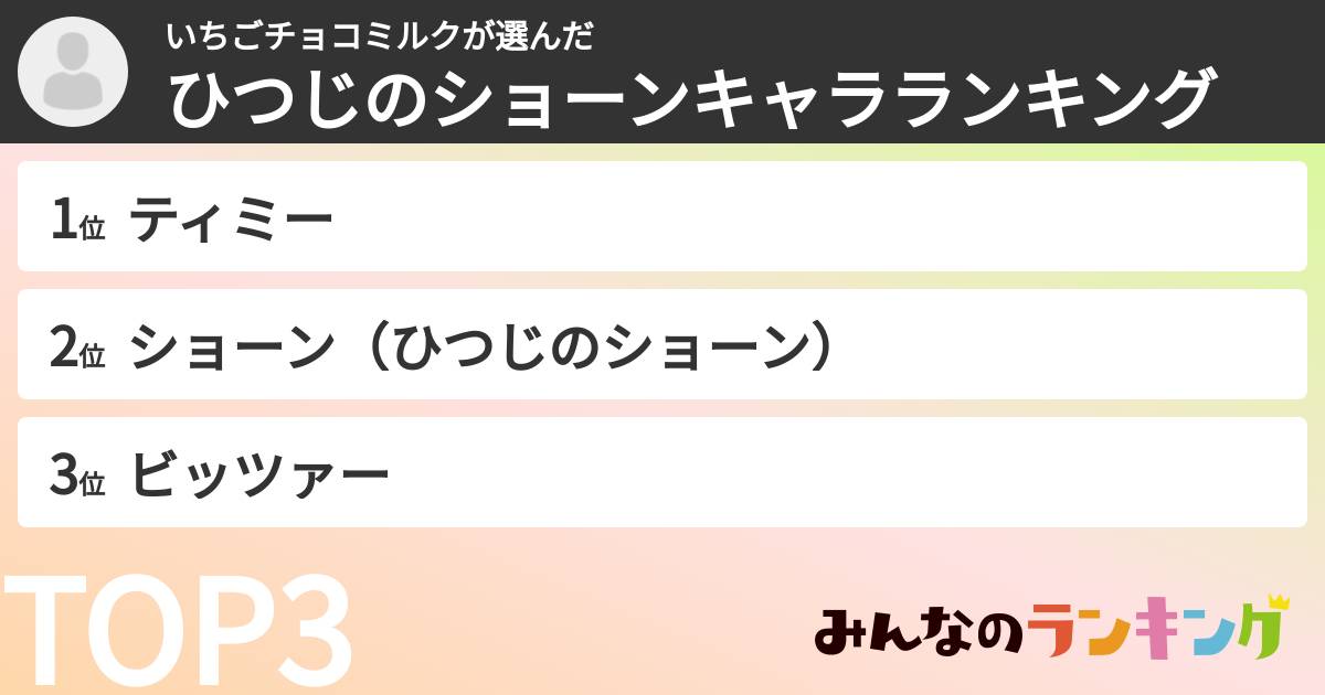 いちごチョコミルクさんの「ひつじのショーンキャラランキング」