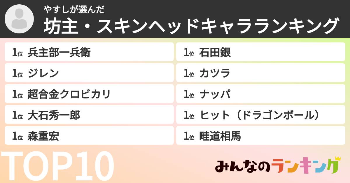 やすしさんの「坊主・スキンヘッドキャラランキング」