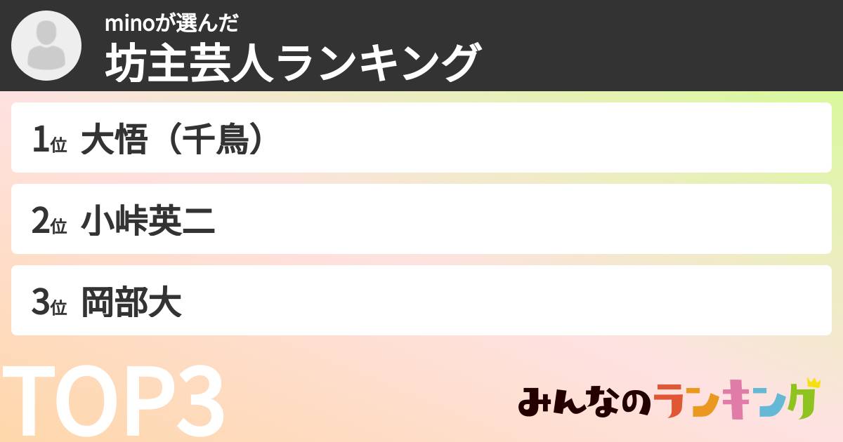 minoさんの「坊主芸人ランキング」